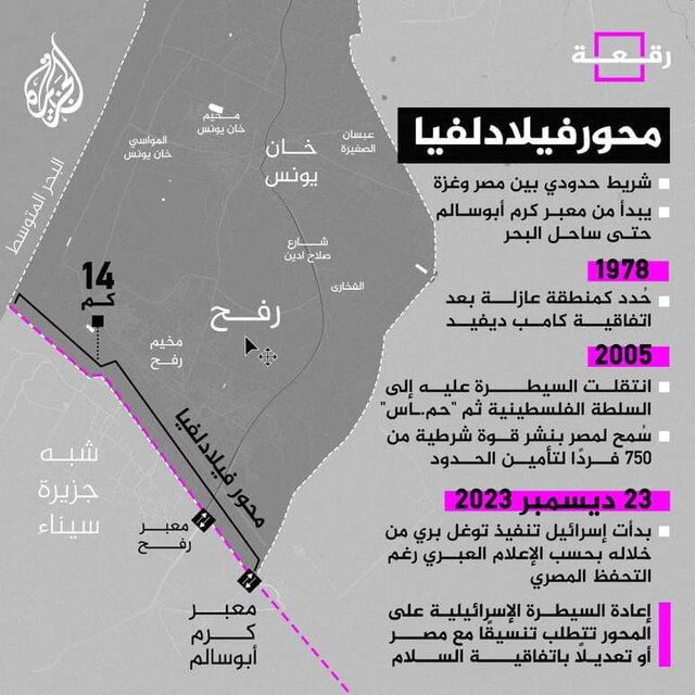 تلاش رژیم صهیونیستی برای کشاندن جنگ غزه به محور «فیلادلفیا» در مرز مصر