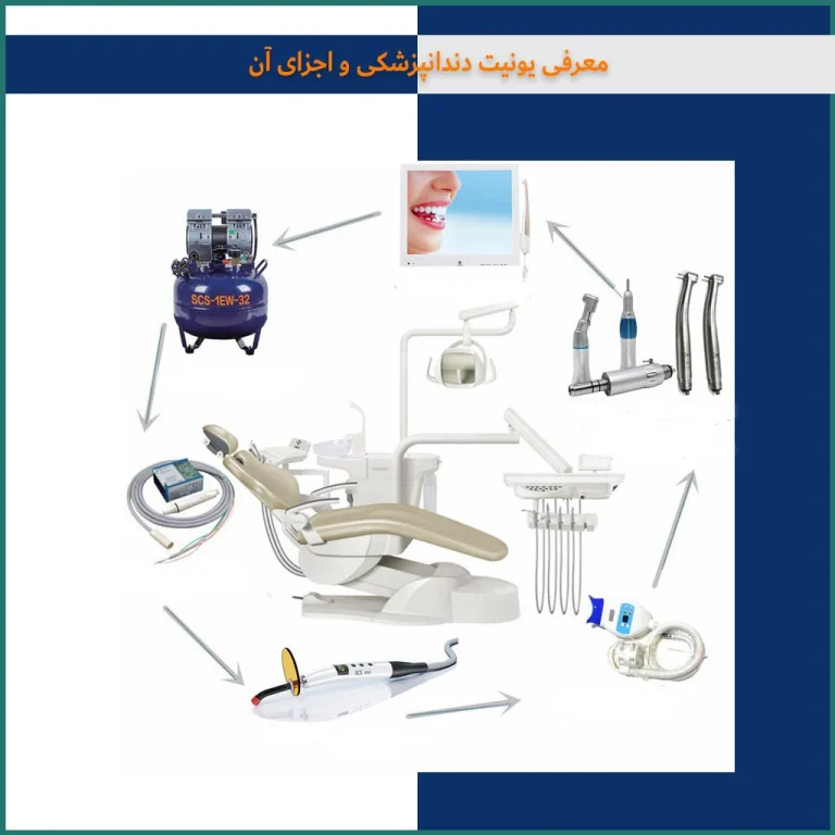 معرفی یونیت دندانپزشکی و اجزای آن