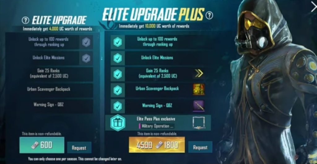 The difference between Elite and Elite Plus PUBG