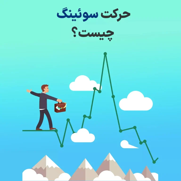حرکت سوئینگ در ارز دیجیتال : راهنمای کامل و کاربردی برای تریدرها