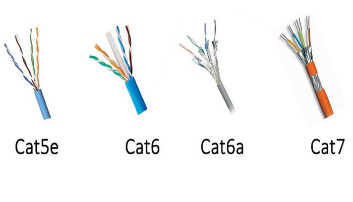 نکتت کلیدی قبل از خرید کابل شبکه